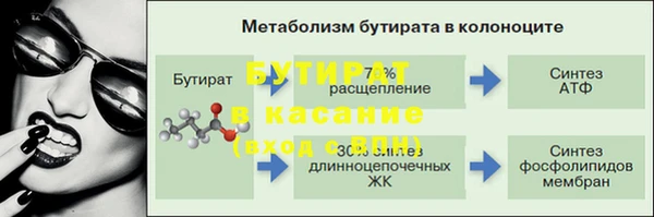 скорость mdpv Верхний Тагил